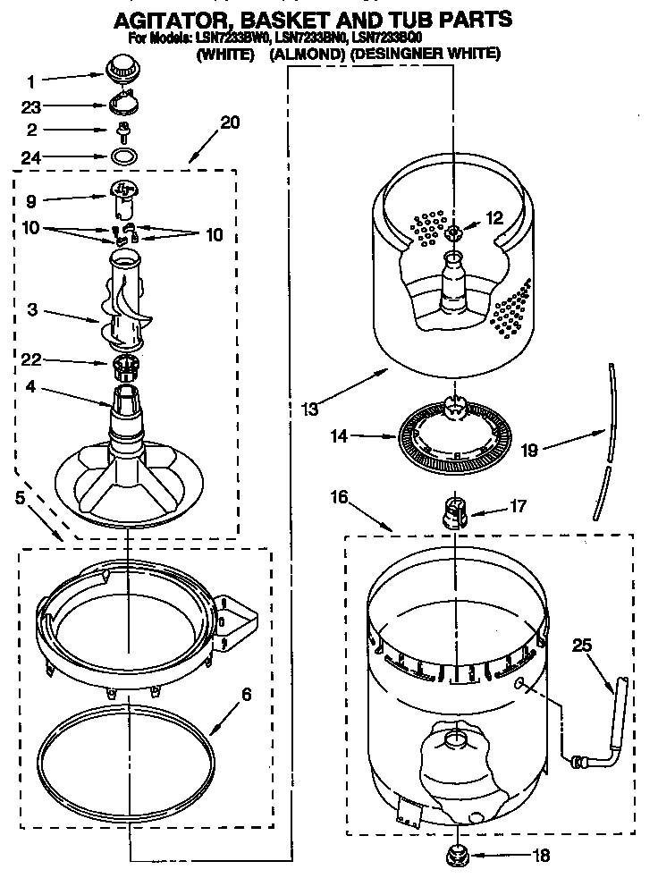 Agitator, basket and tub