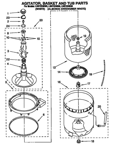 Agitator, basket and tub