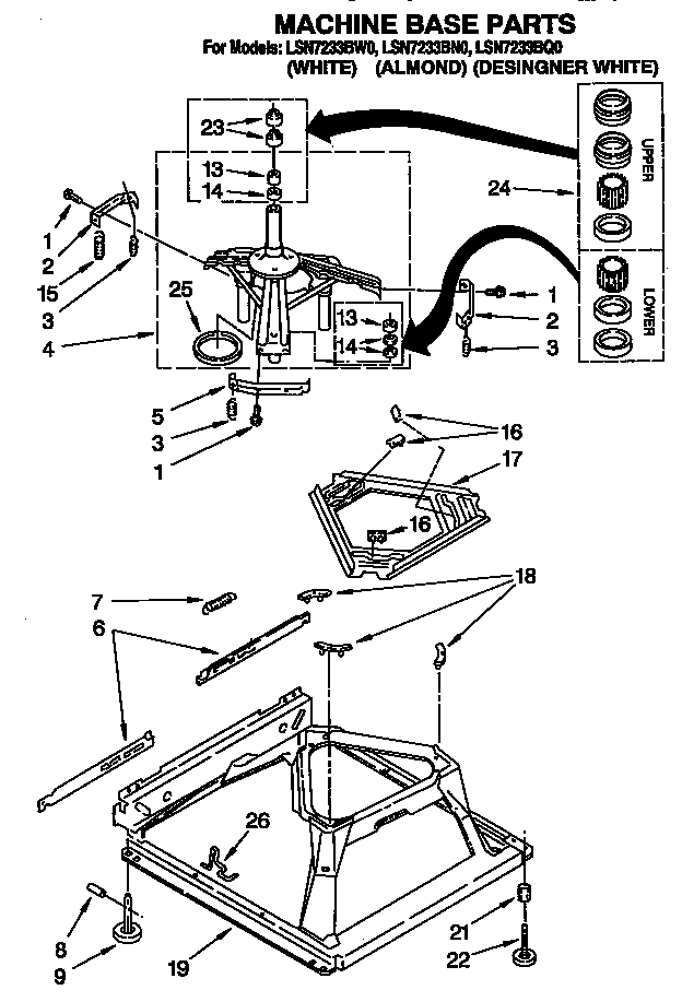 Machine base