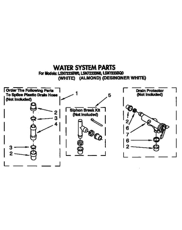 Water system