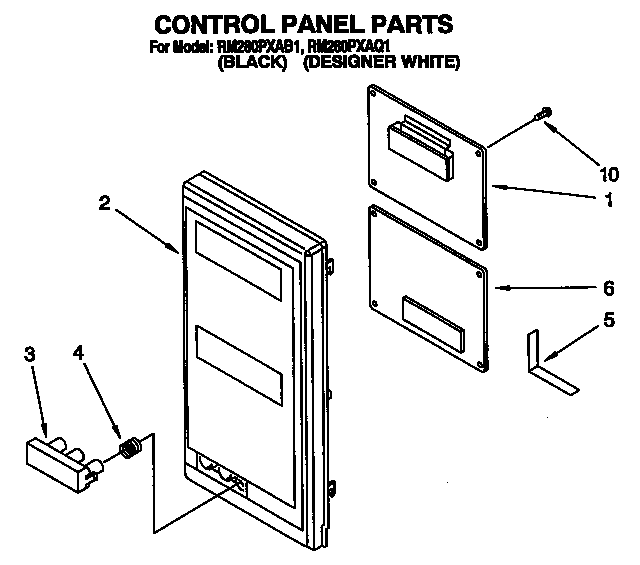 Control panel