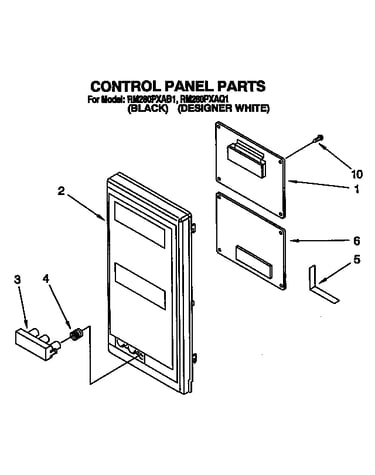 Control panel