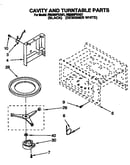 Cavity and turntable