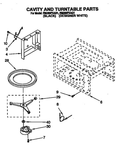 Cavity and turntable
