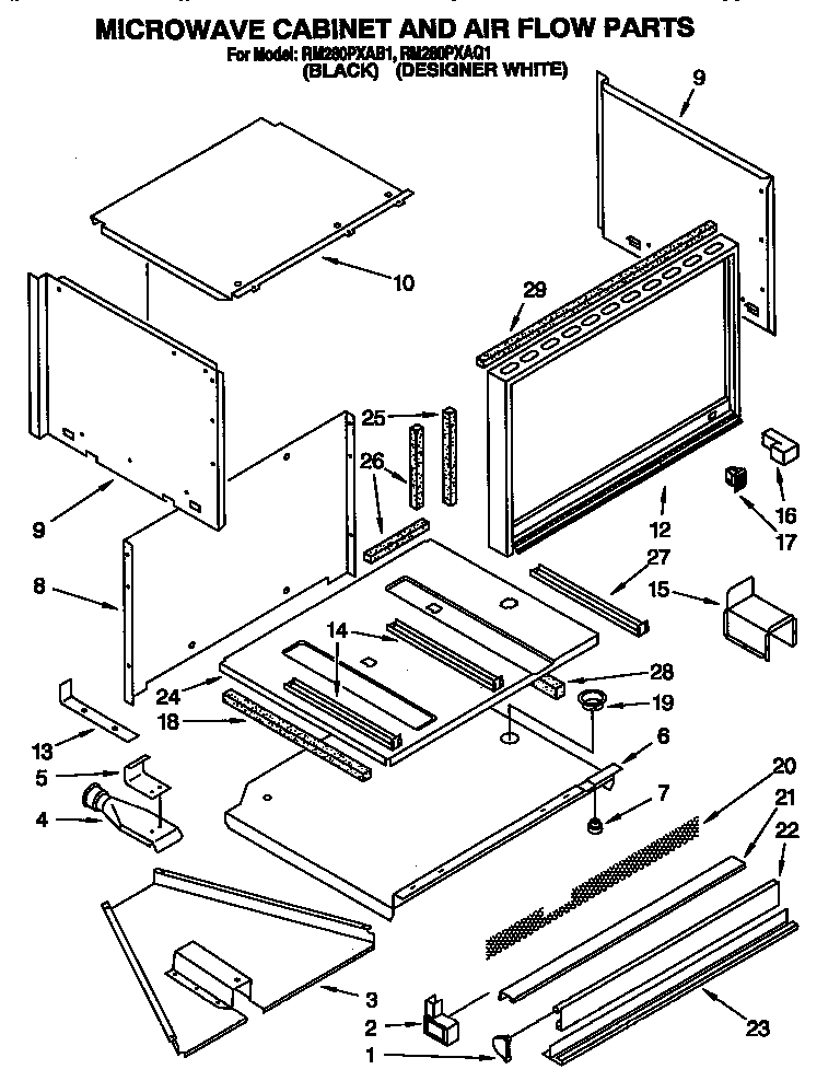 Microwave cabinet and air flow