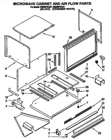Microwave cabinet and air flow