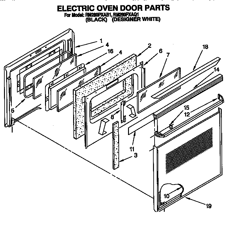 Electric oven door
