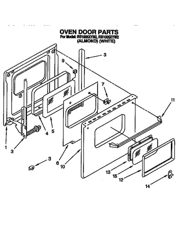 Oven door