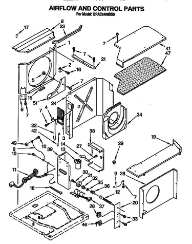 Airflow and control