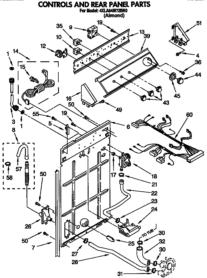 CONTROLS AND REAR PANEL