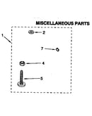 Miscellaneous