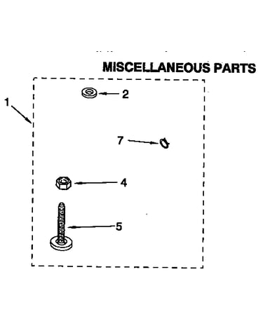 Miscellaneous