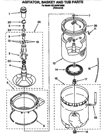 Agitator, basket and tub