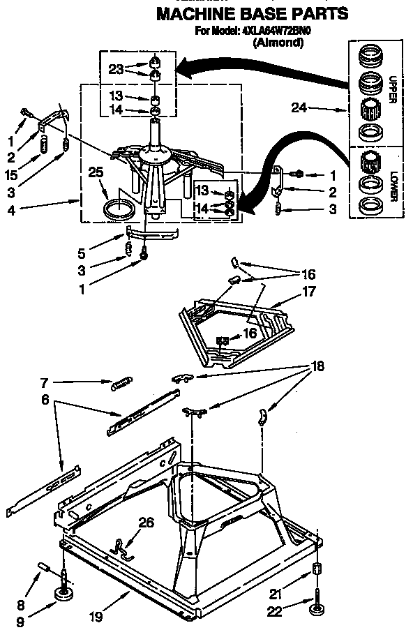 MACHINE BASE