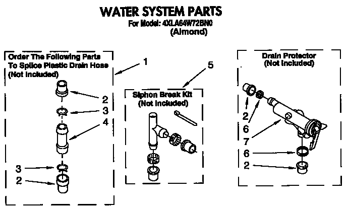 WATER SYSTEM