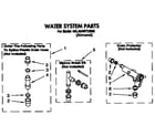 Whirlpool 4XLA64W72BN0 water system diagram