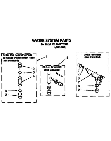 Water system