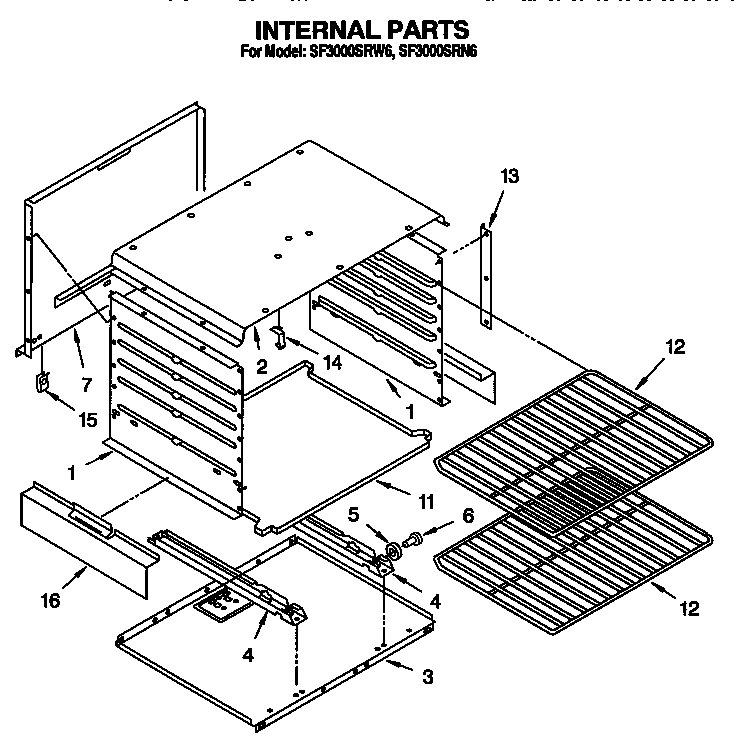 INTERNAL