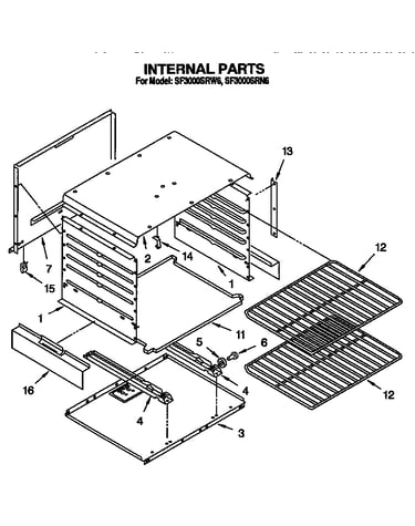 Internal