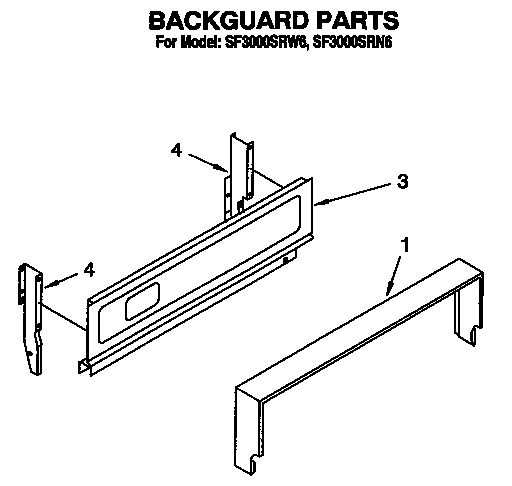 Backguard