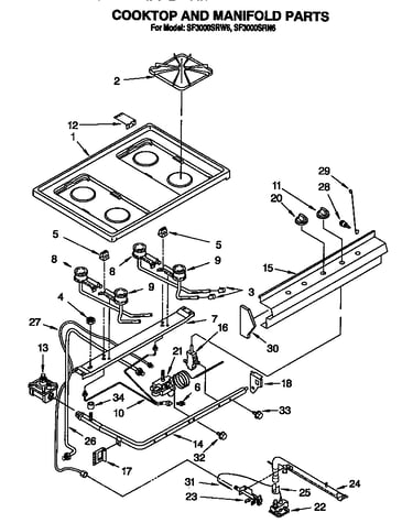 Cooktop and manifold