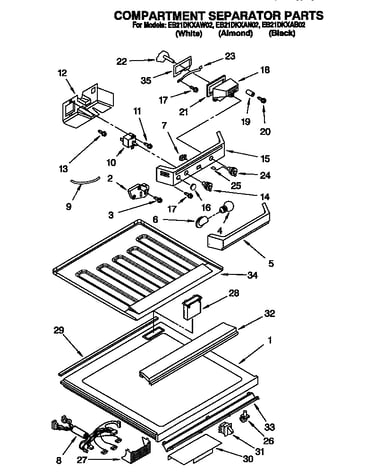 Compartment separator