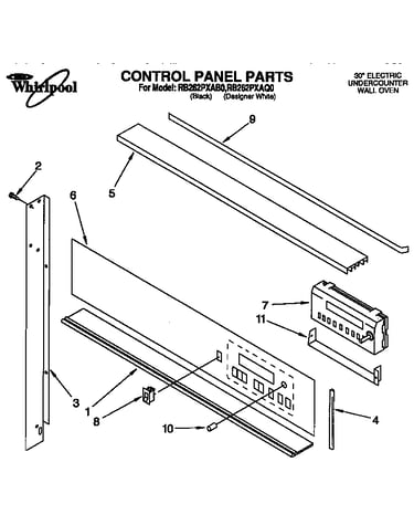 Control panel