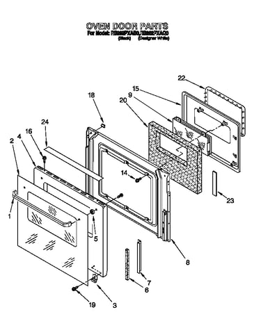 Oven door