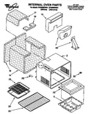 Internal oven