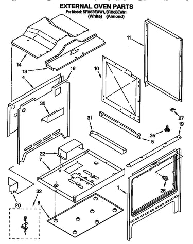 External oven
