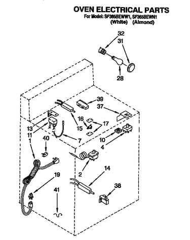 Oven electrical