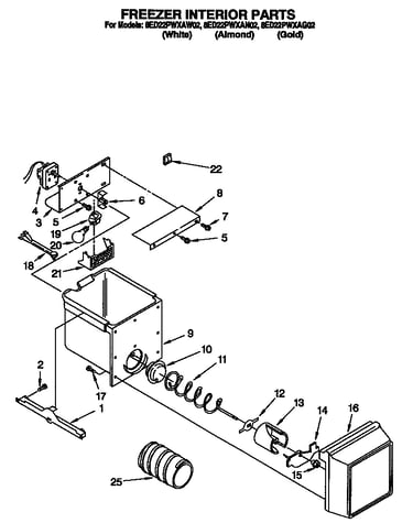 Freezer interior