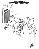 Air flow