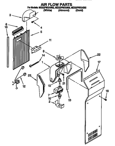 Air flow