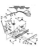 Control