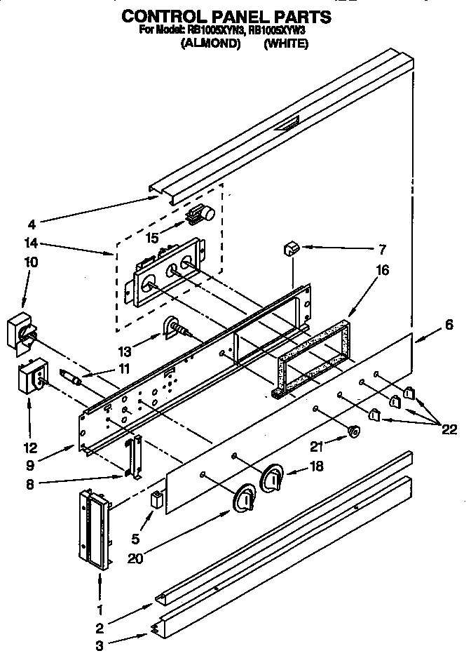 Control panel