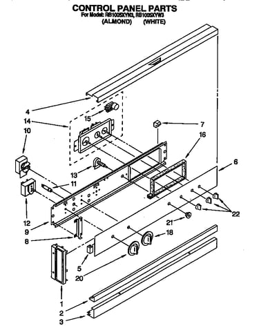 Control panel