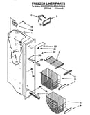 Freezer liner
