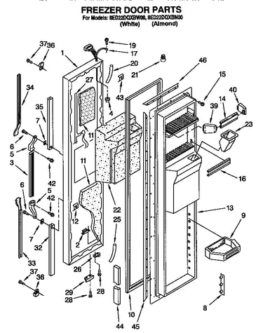 Freezer door