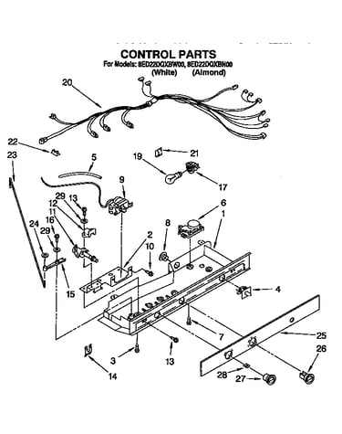 Control