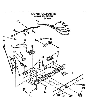 Control