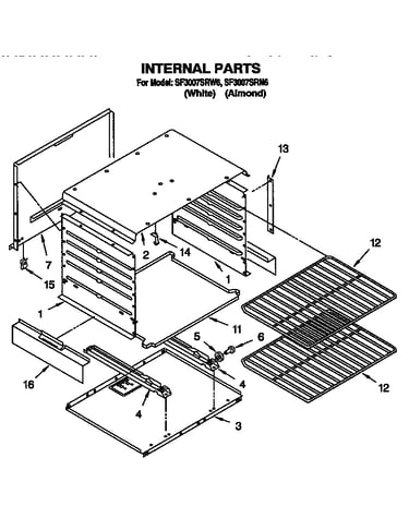 Internal