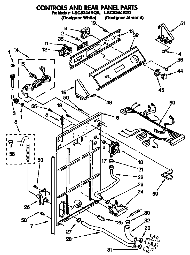 Controls and rear panel