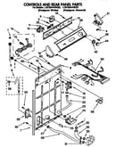 Controls and rear panel
