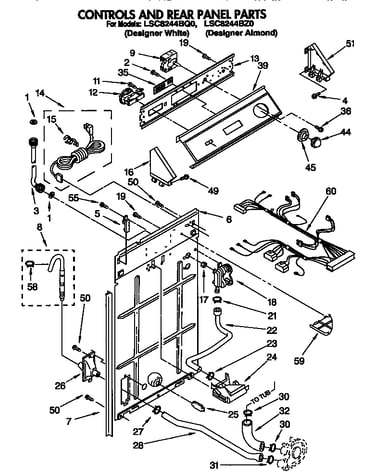Controls and rear panel