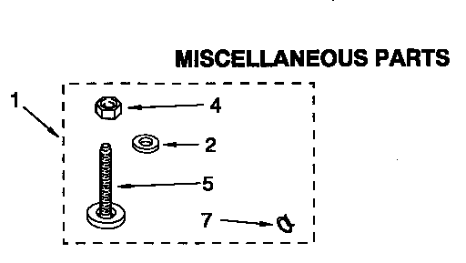Miscellaneous