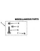 Miscellaneous