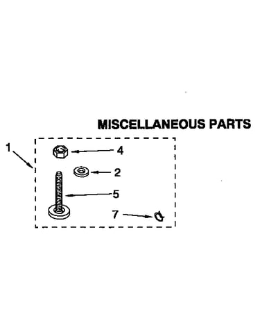 Miscellaneous