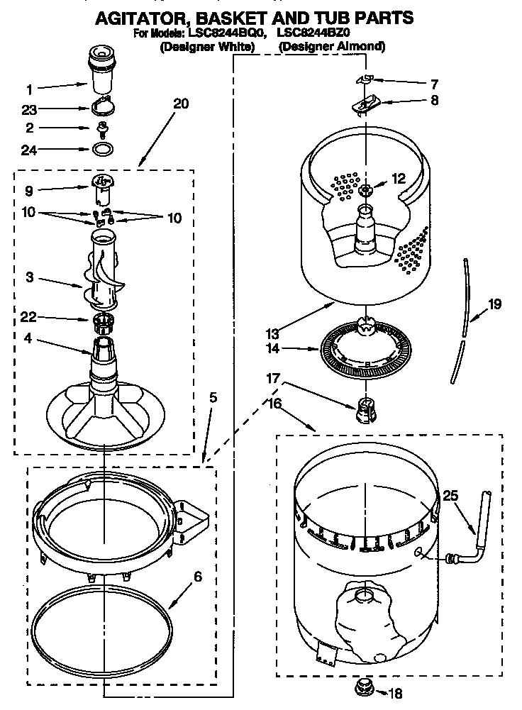 Agitator, basket and tub