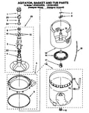 Agitator, basket and tub